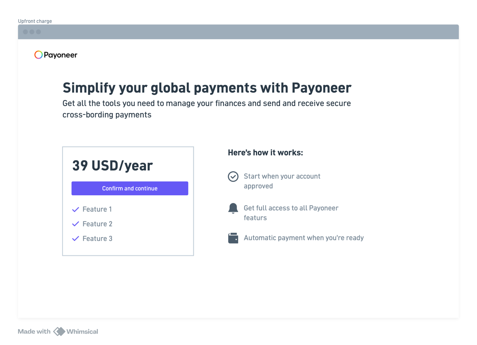 Upfront payment screen with 39 USD per year