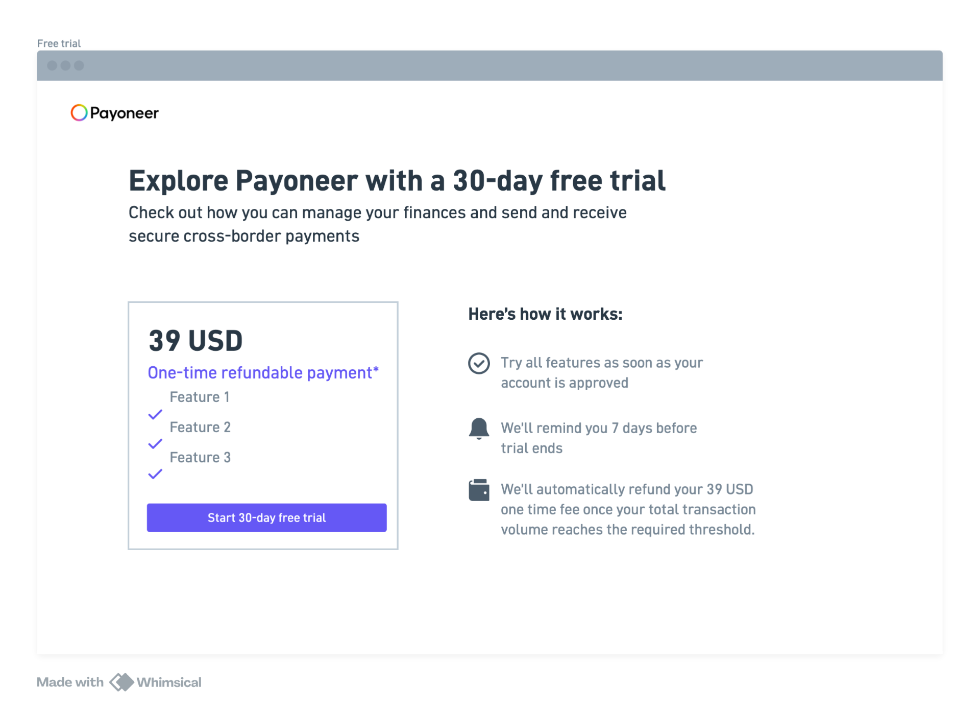 30-day free trial offer screen