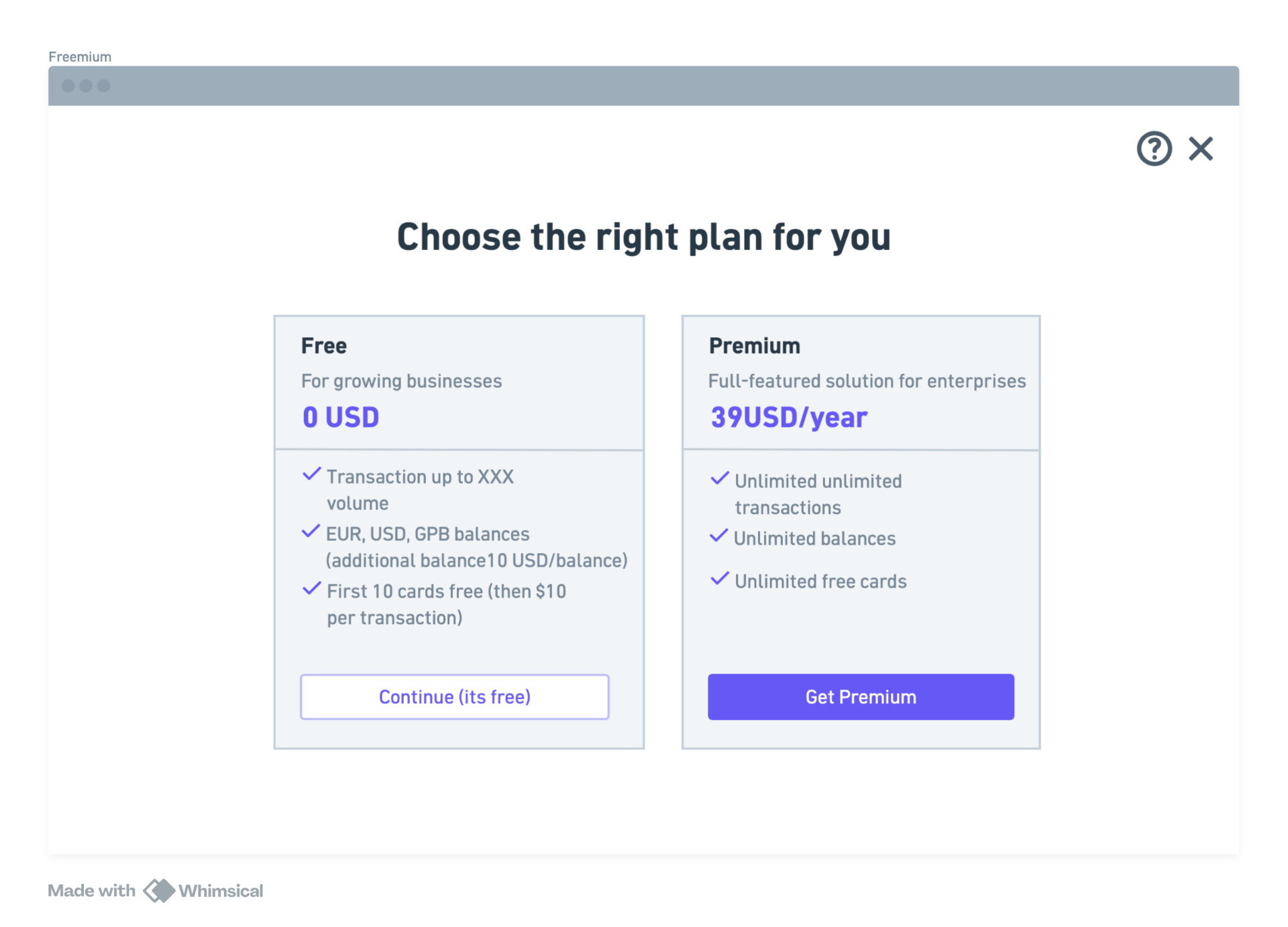 Free vs Premium plan comparison